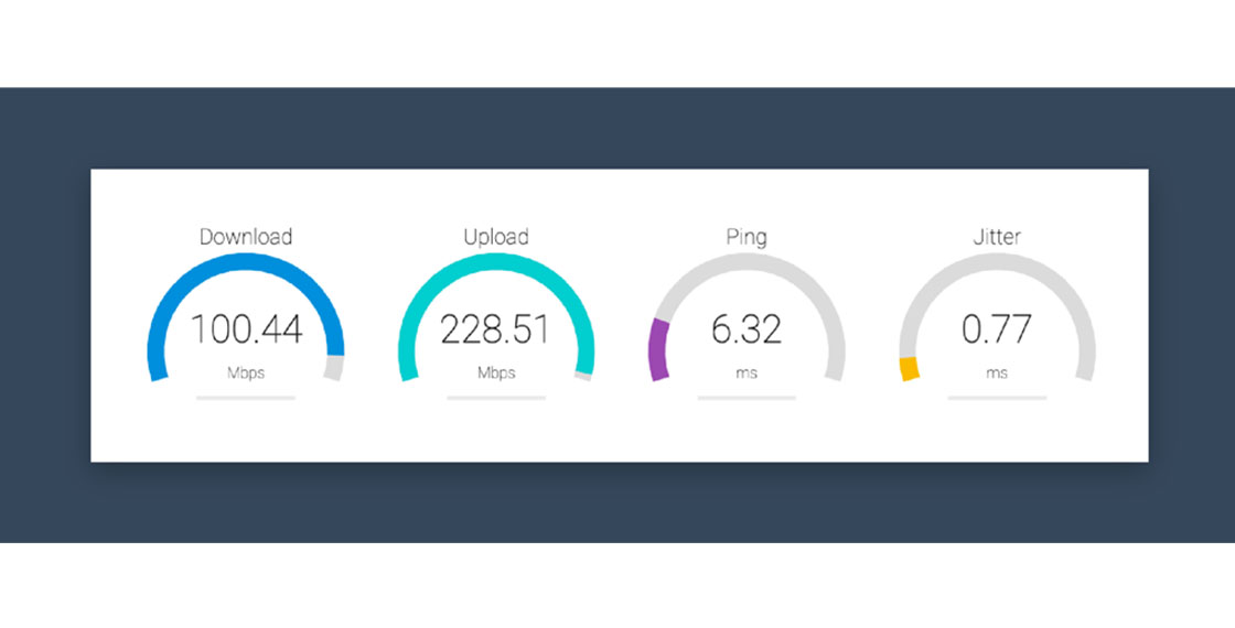 test VOIP