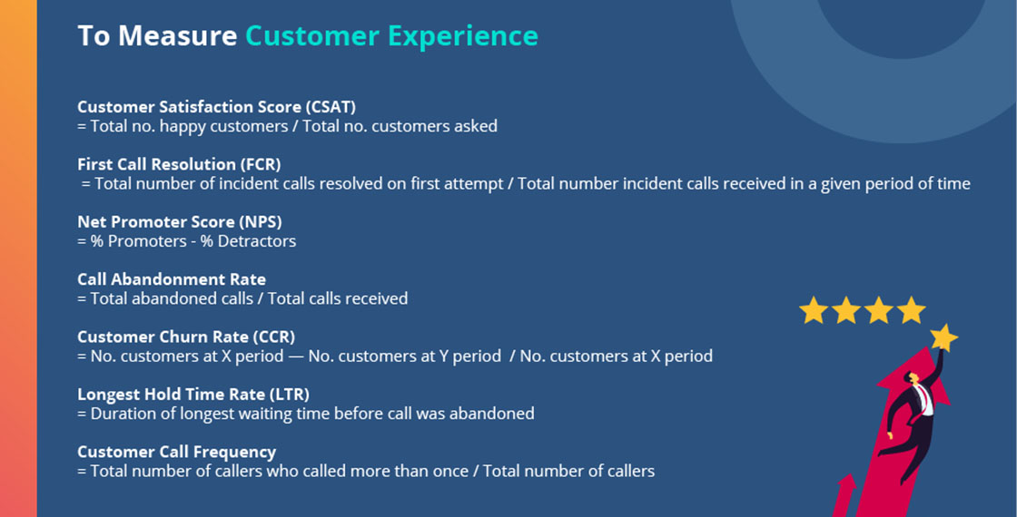 customer-experience