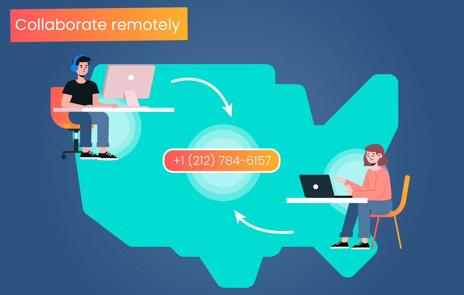 remote non fixed voip solution