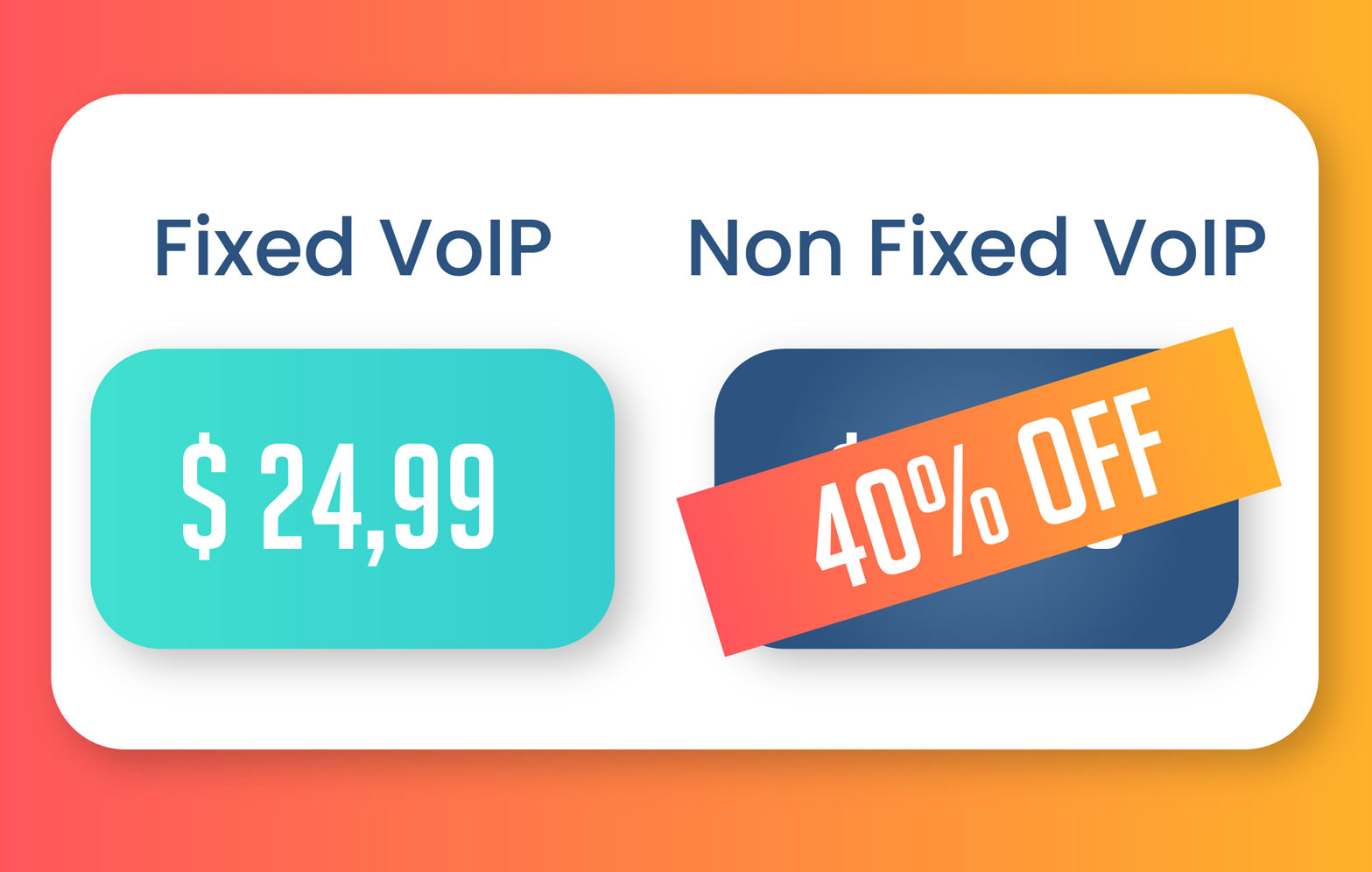 non fixed voip price