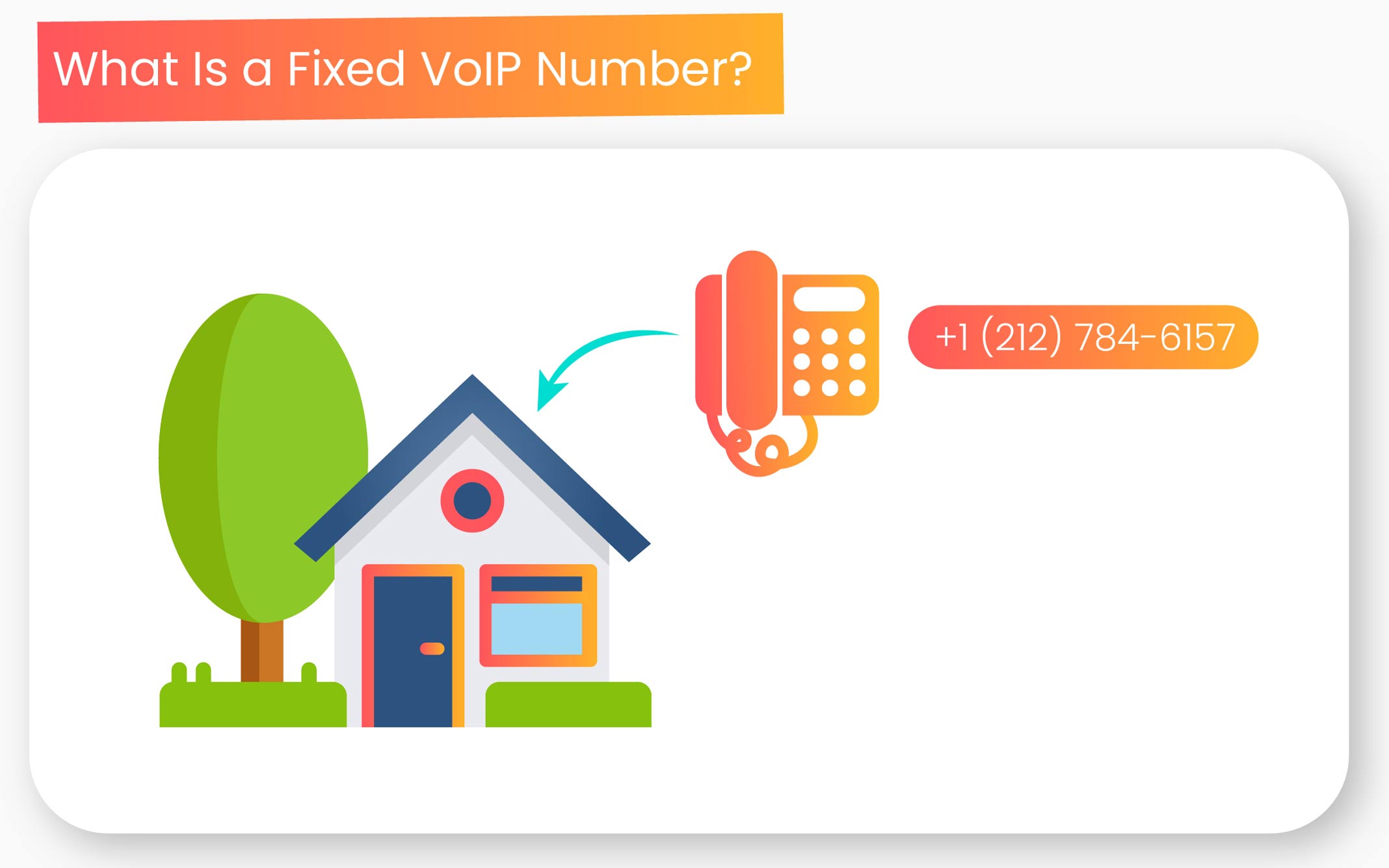 Non Fixed Voip Phone Number