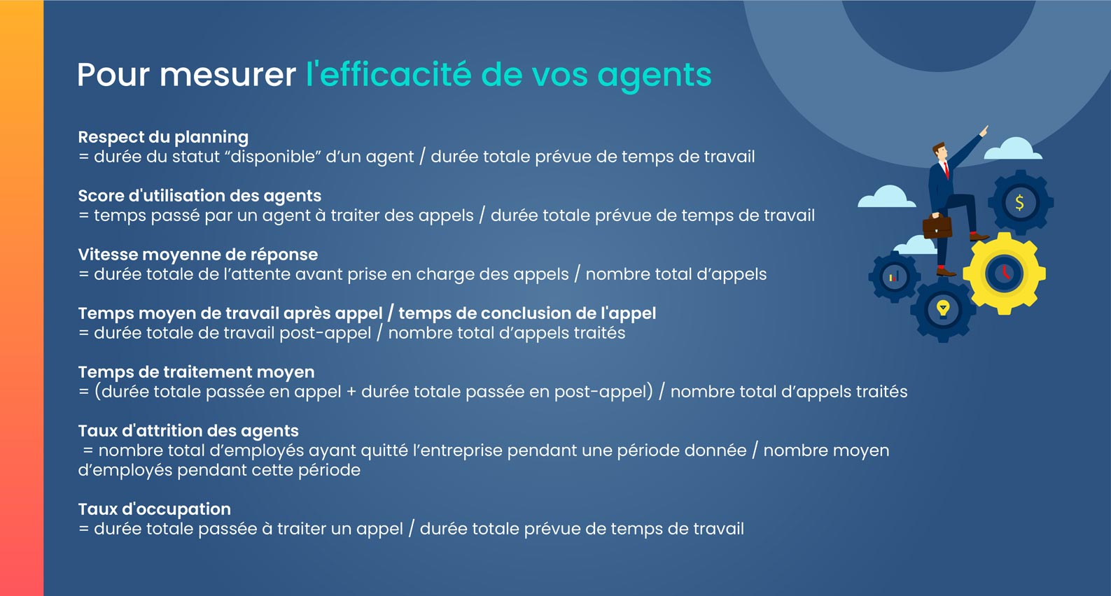 mesurer efficacité agent