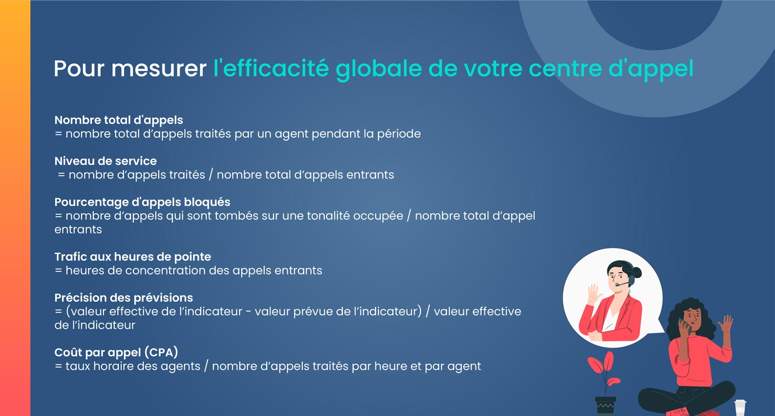 mesurer efficacité centre appel